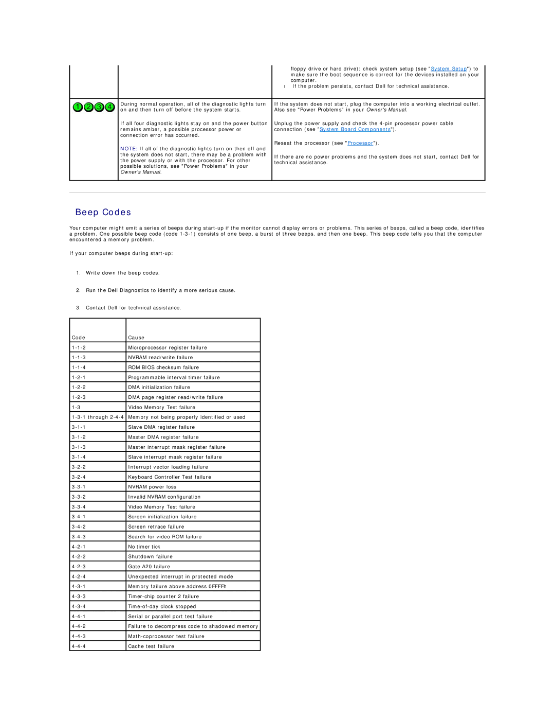 Dell E310, 3100 specifications Beep Codes, Connection see System Board Components, Code Cause 