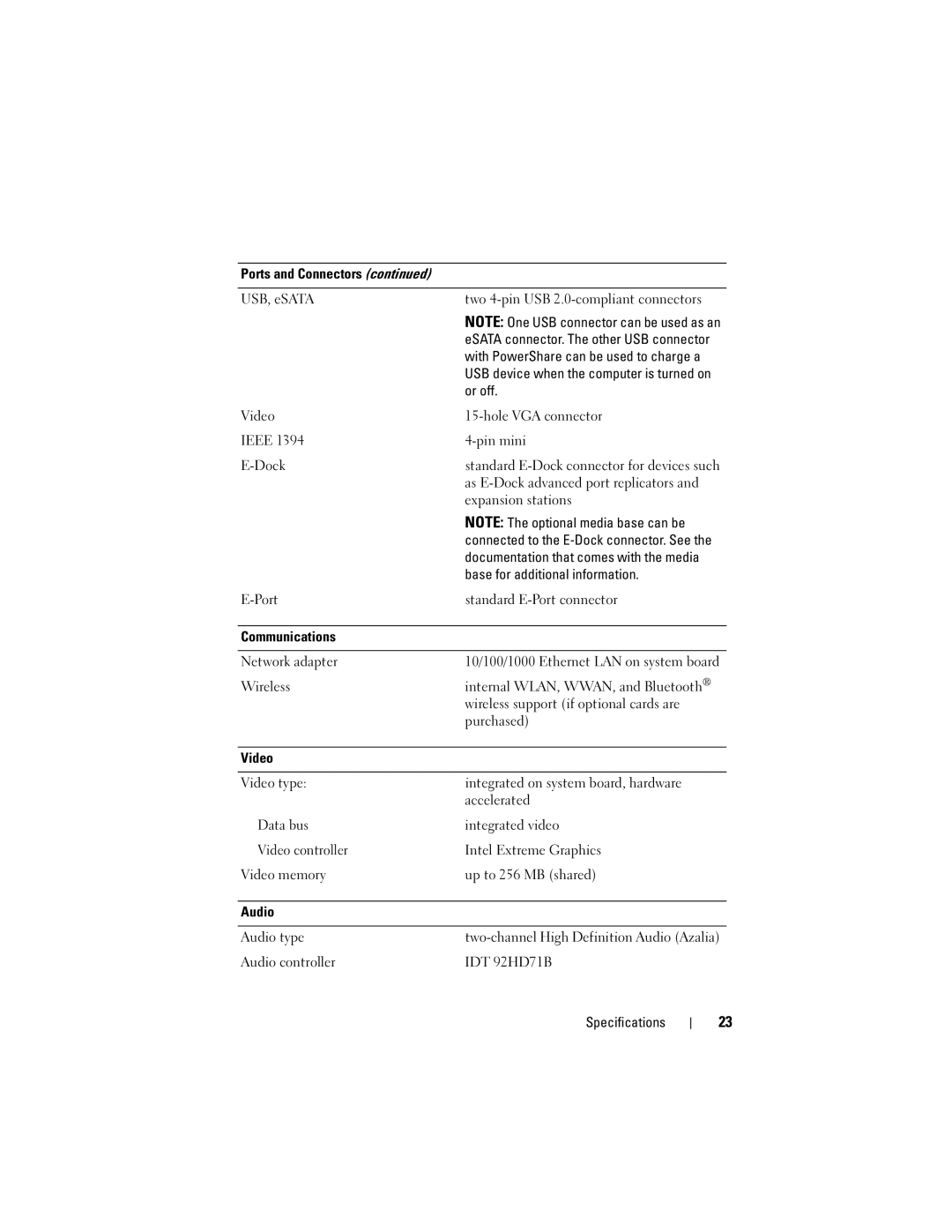 Dell H683D, E4200, PP15S specifications Base for additional information 