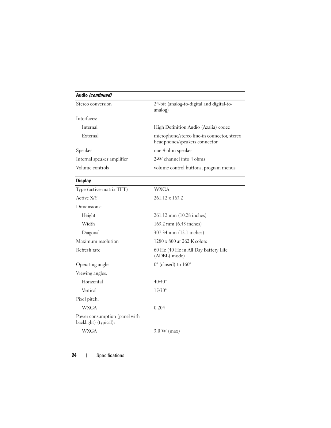 Dell E4200, PP15S, H683D specifications Wxga 