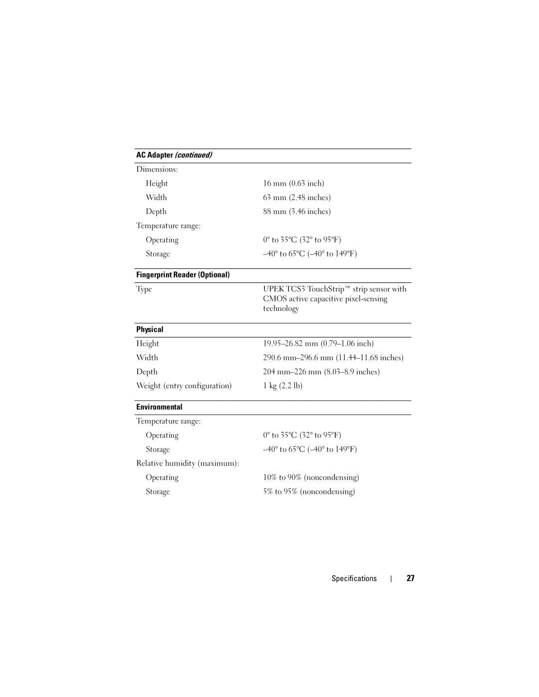 Dell E4200, PP15S, H683D specifications Environmental 