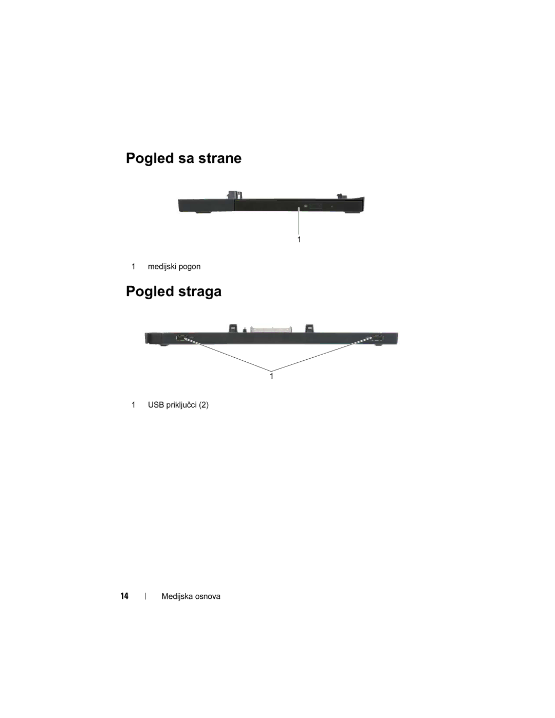 Dell E4200 manual Pogled sa strane, Pogled straga, Medijski pogon, USB priključci Medijska osnova 