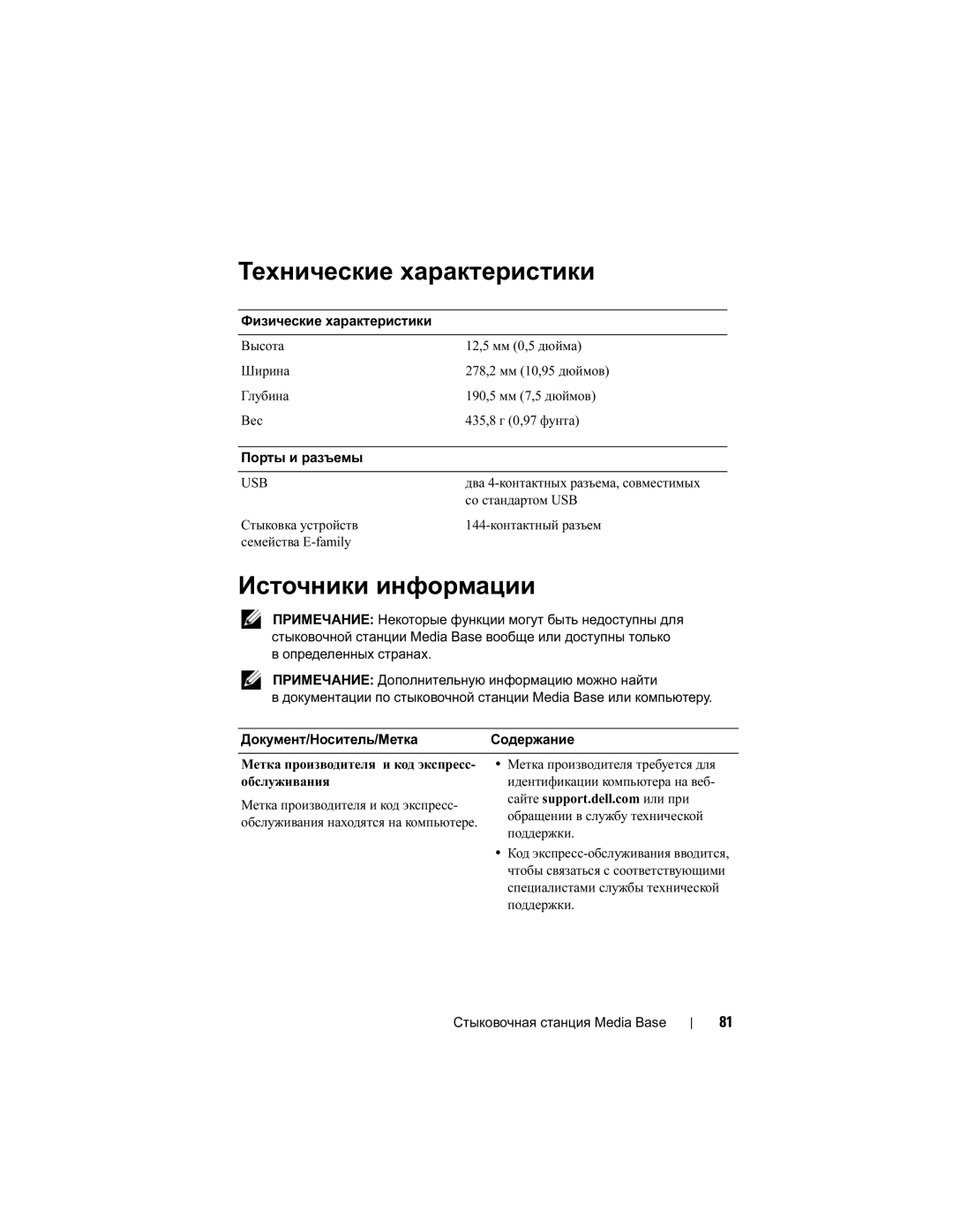 Dell E4200 manual Технические характеристики, Источники информации 