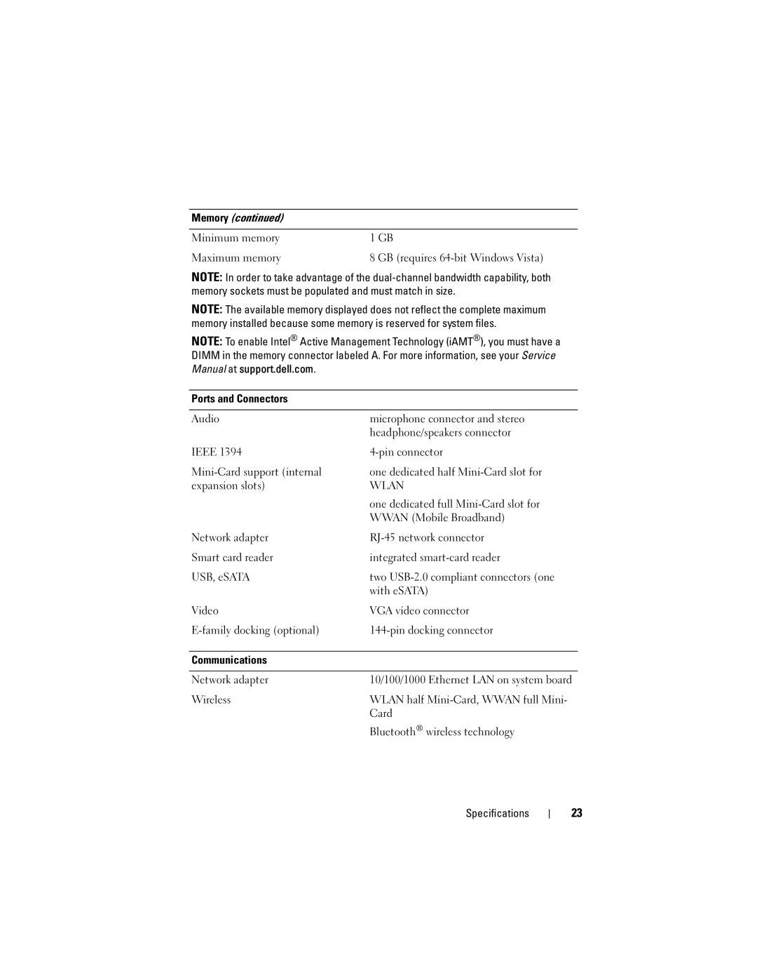 Dell KR954, E4300, PP13S specifications Wlan 