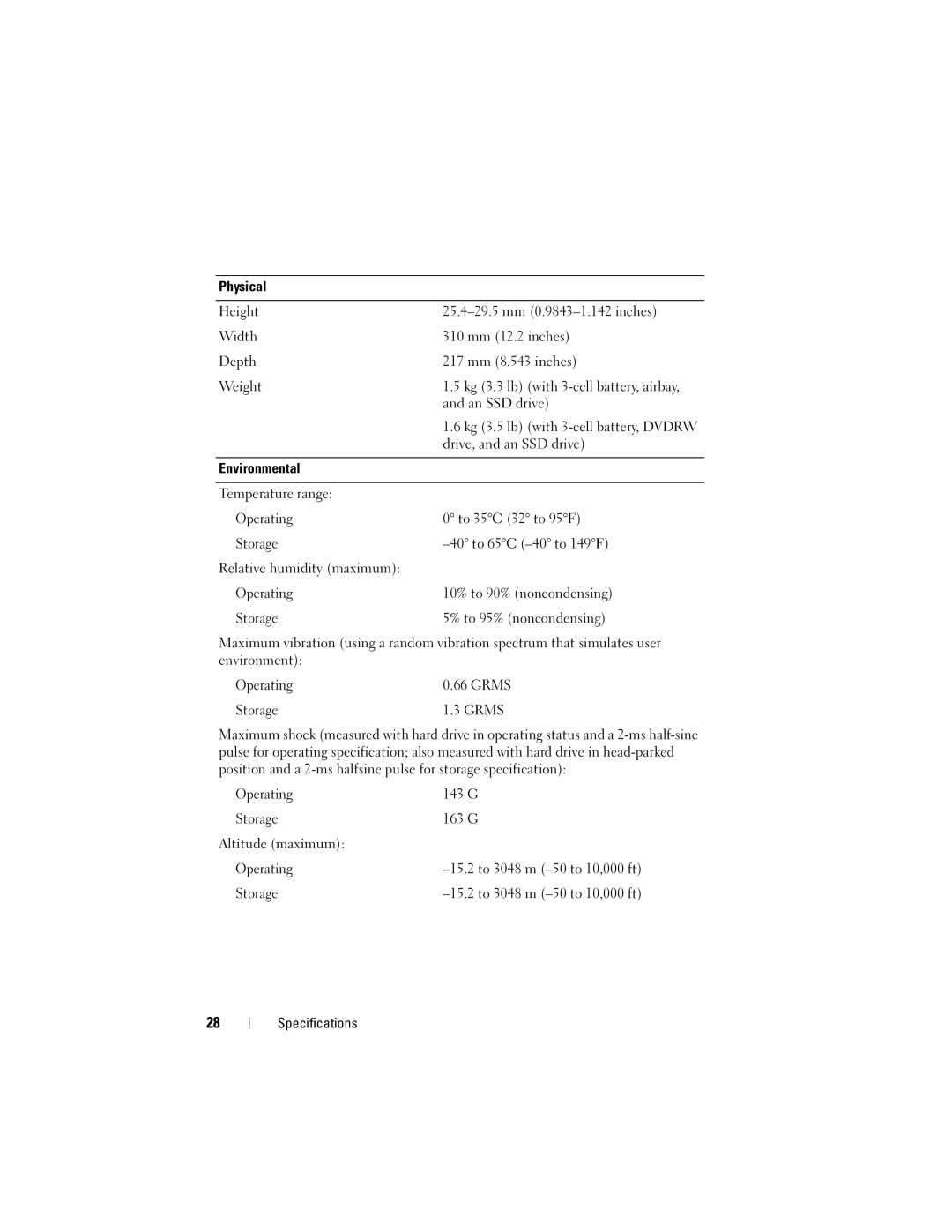 Dell PP13S, E4300, KR954 specifications Drive, and an SSD drive 