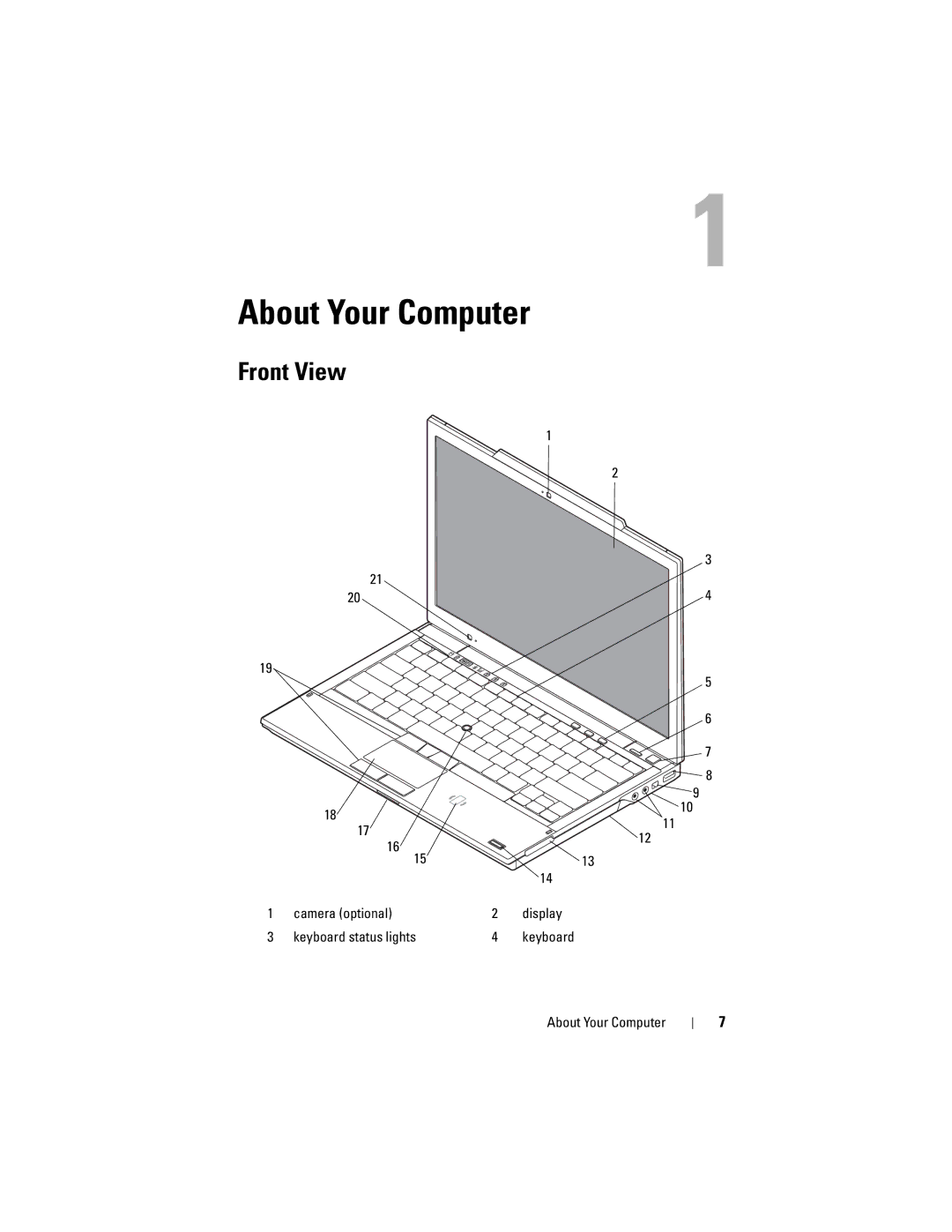 Dell PP13S, E4300, KR954 specifications About Your Computer, Front View 