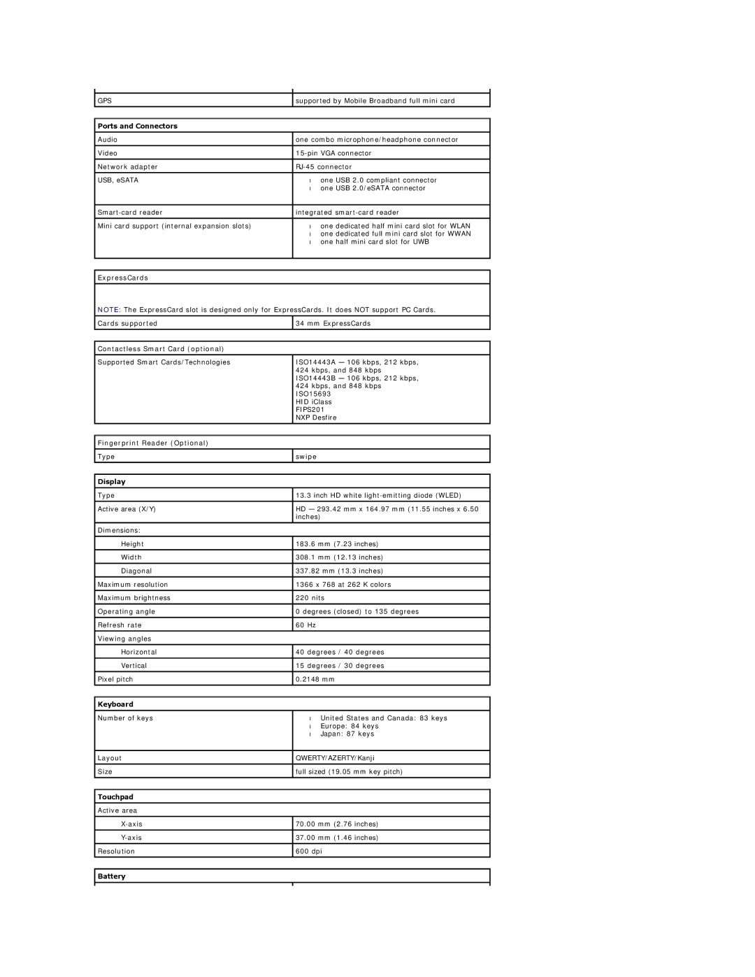 Dell E4310-3ZBDXQ1 Ports and Connectors, ExpressCards, Contactless Smart Card optional, Fingerprint Reader Optional 