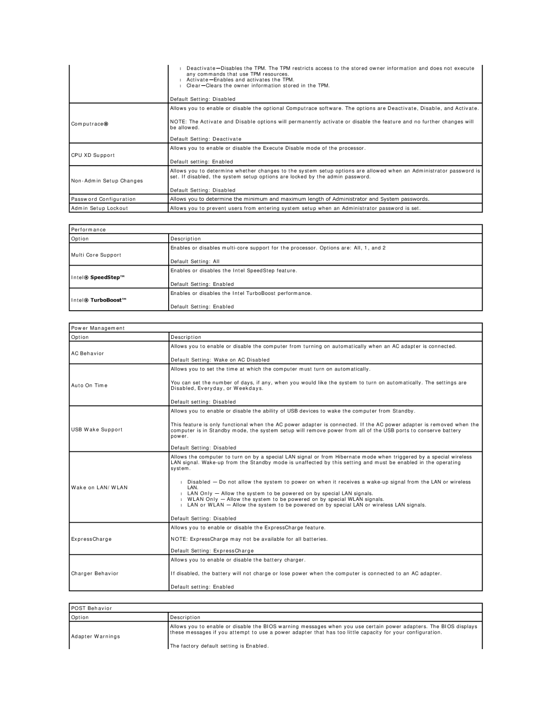 Dell E4310-3ZBDXQ1 Computrace, CPU XD Support, Non-Admin Setup Changes, Password Configuration, Admin Setup Lockout 