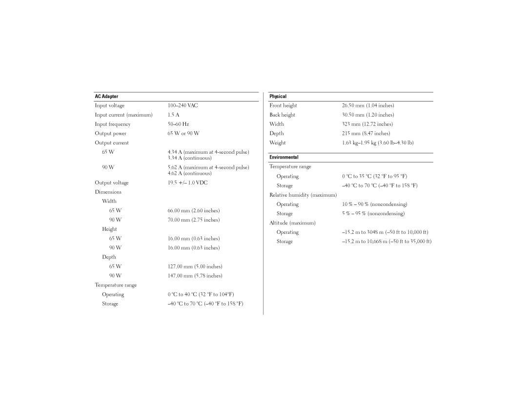 Dell E4310 manual Maximum at 4-second pulse 