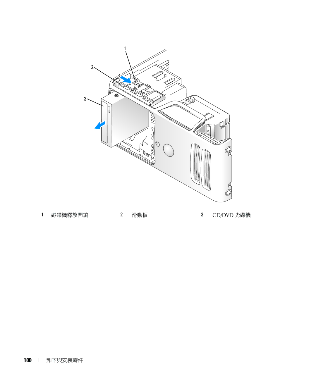 Dell E520 manual 100 