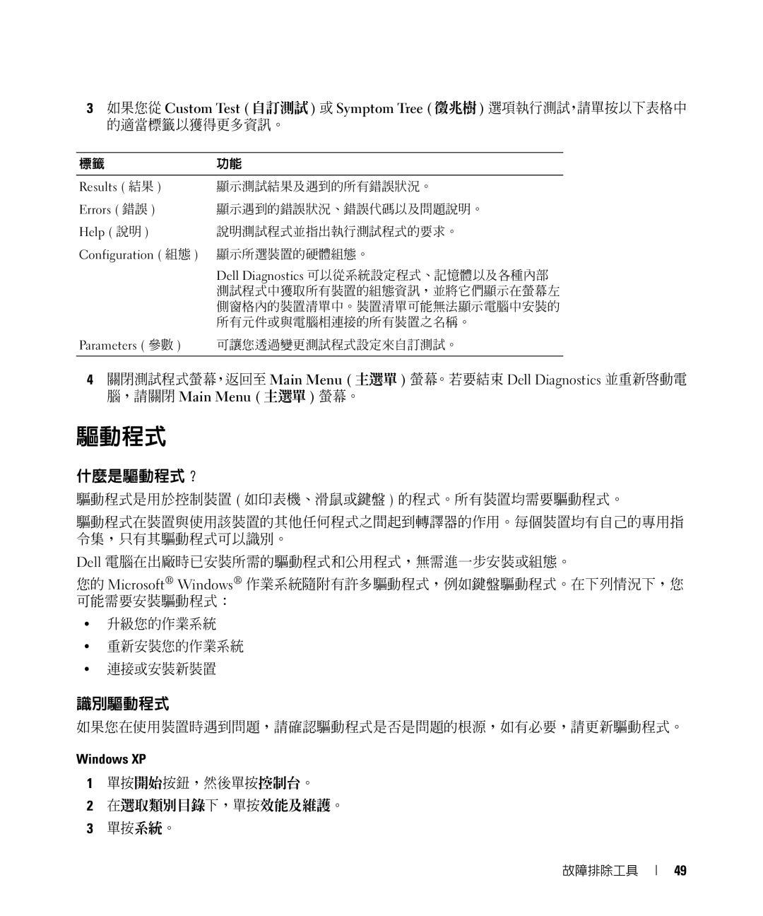 Dell E520 manual 什麼是驅動程式？, 識別驅動程式, 如果您在使用裝置時遇到問題，請確認驅動程式是否是問題的根源，如有必要，請更新驅動程式。, 單按開始按鈕，然後單按控制台。 在選取類別目錄下，單按效能及維護。 單按系統。 