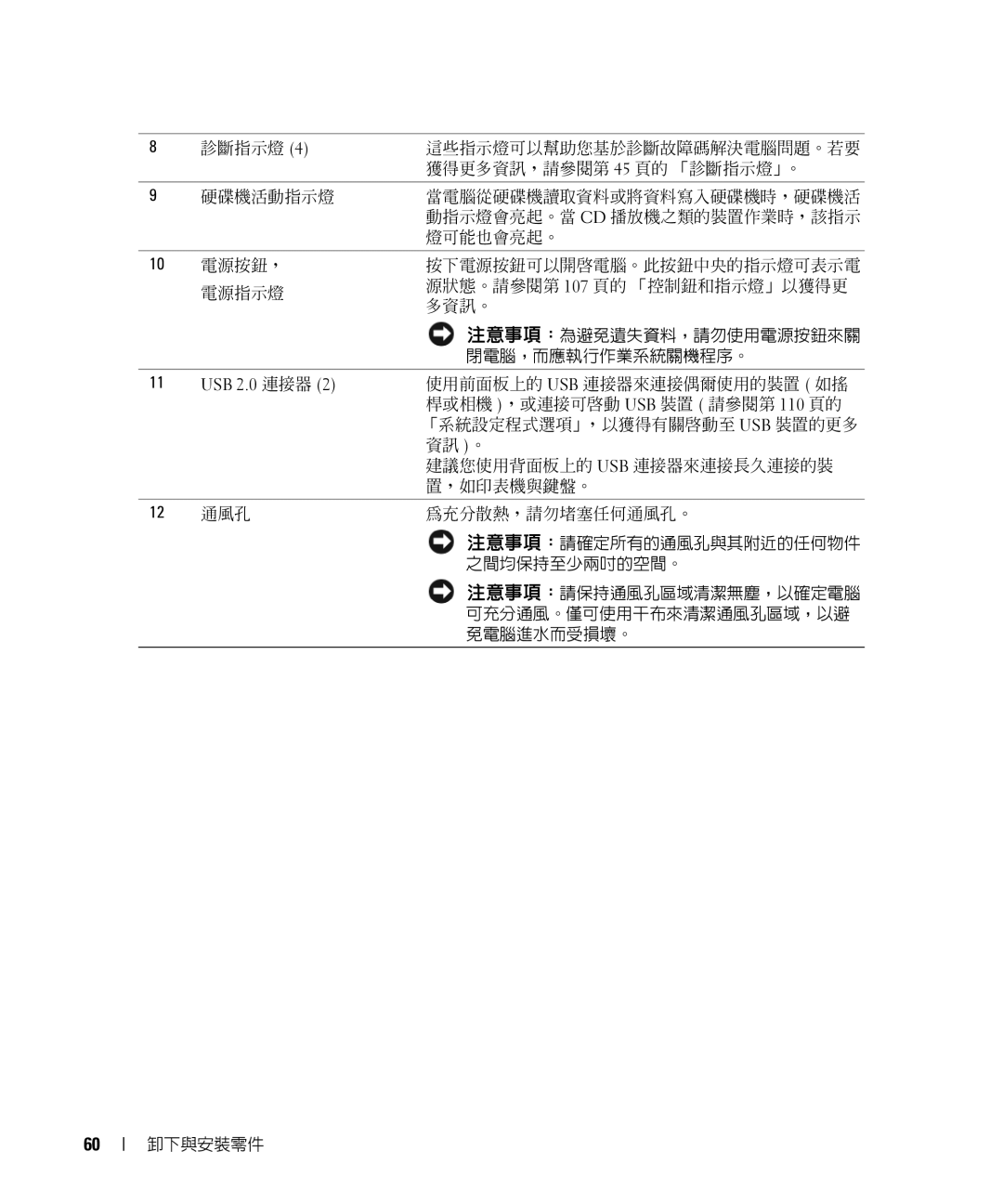 Dell E520 manual 使用前面板上的 Usb 連接器來連接偶爾使用的裝置 如搖 