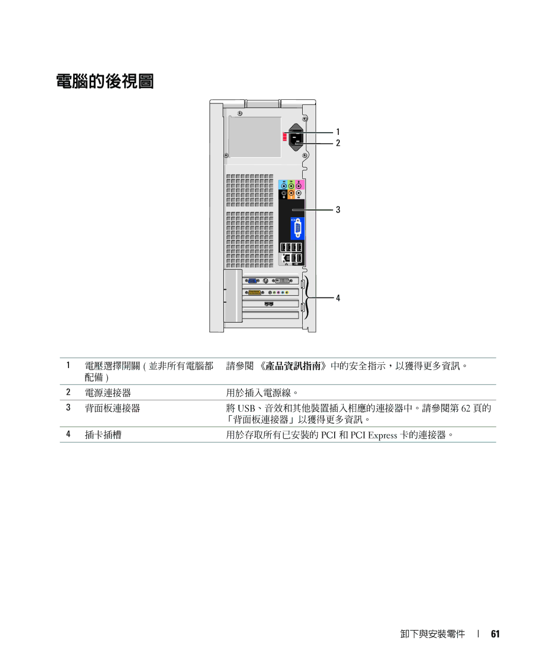 Dell E520 manual 電腦的後視圖 