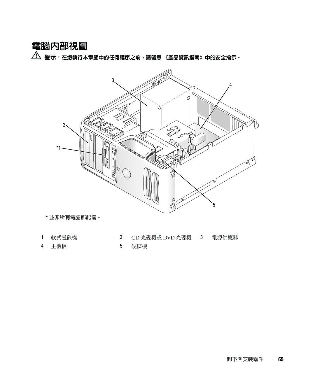 Dell E520 manual 電腦內部視圖 