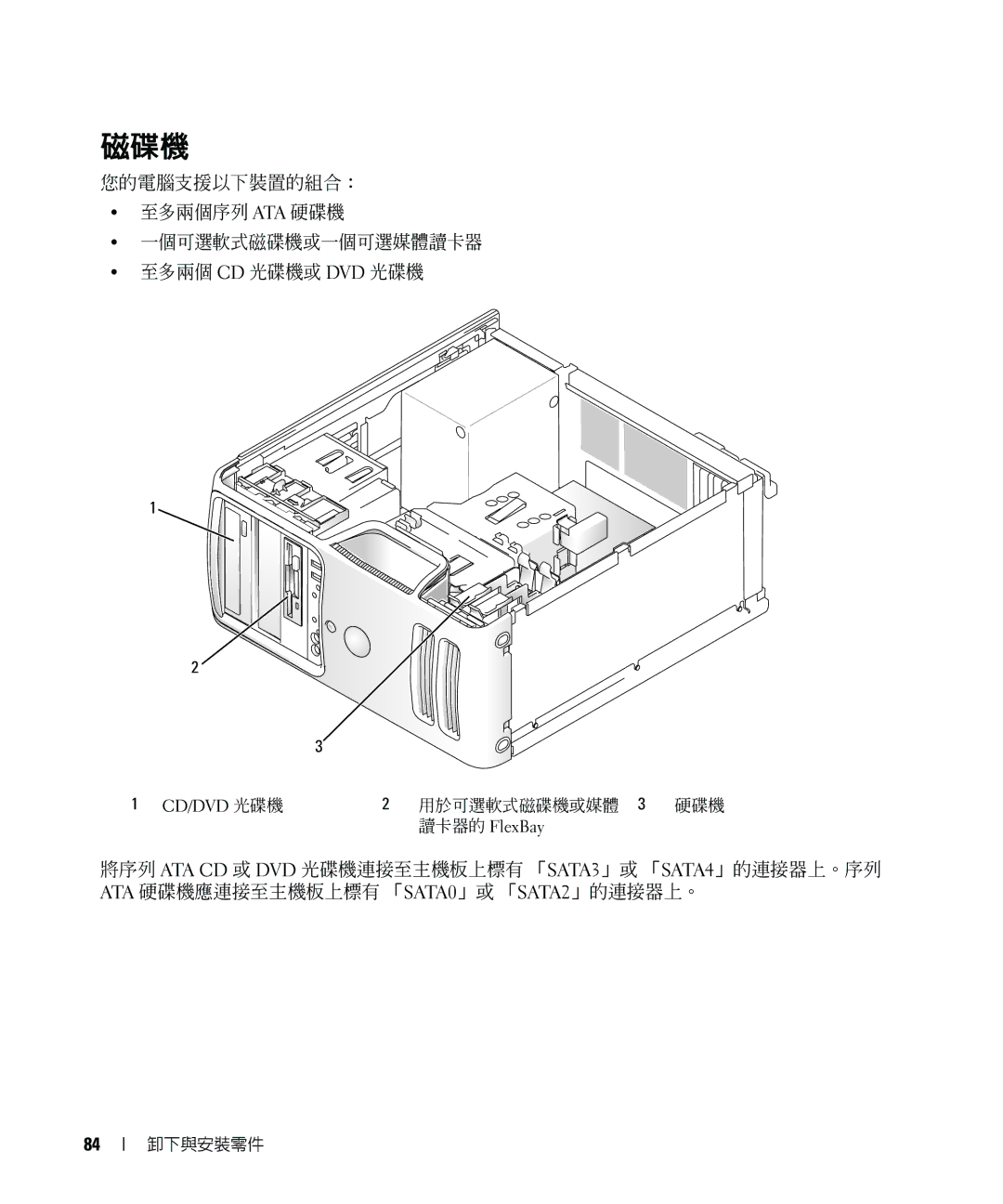 Dell E520 manual 磁碟機 