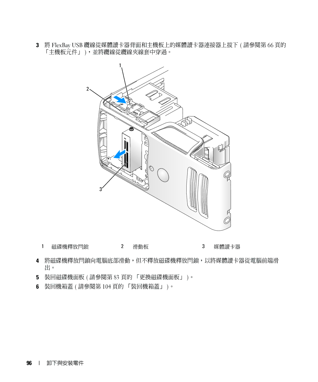 Dell E520 manual 磁碟機釋放閂鎖 滑動板 媒體讀卡器 