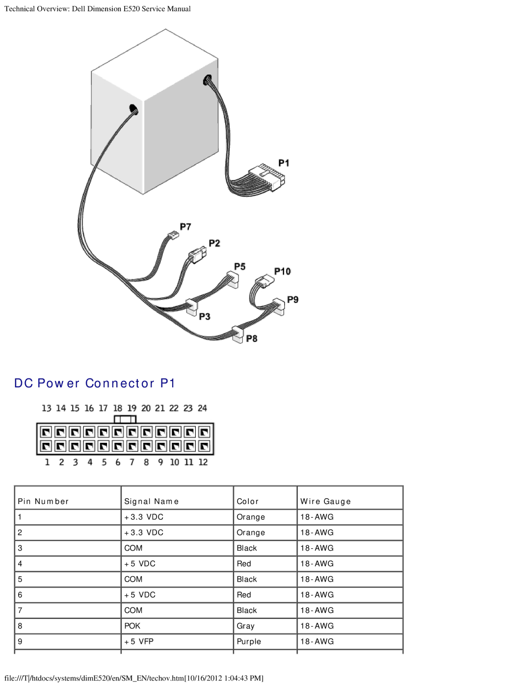 Dell E520 service manual DC Power Connector P1, Pin Number Signal Name Color Wire Gauge 