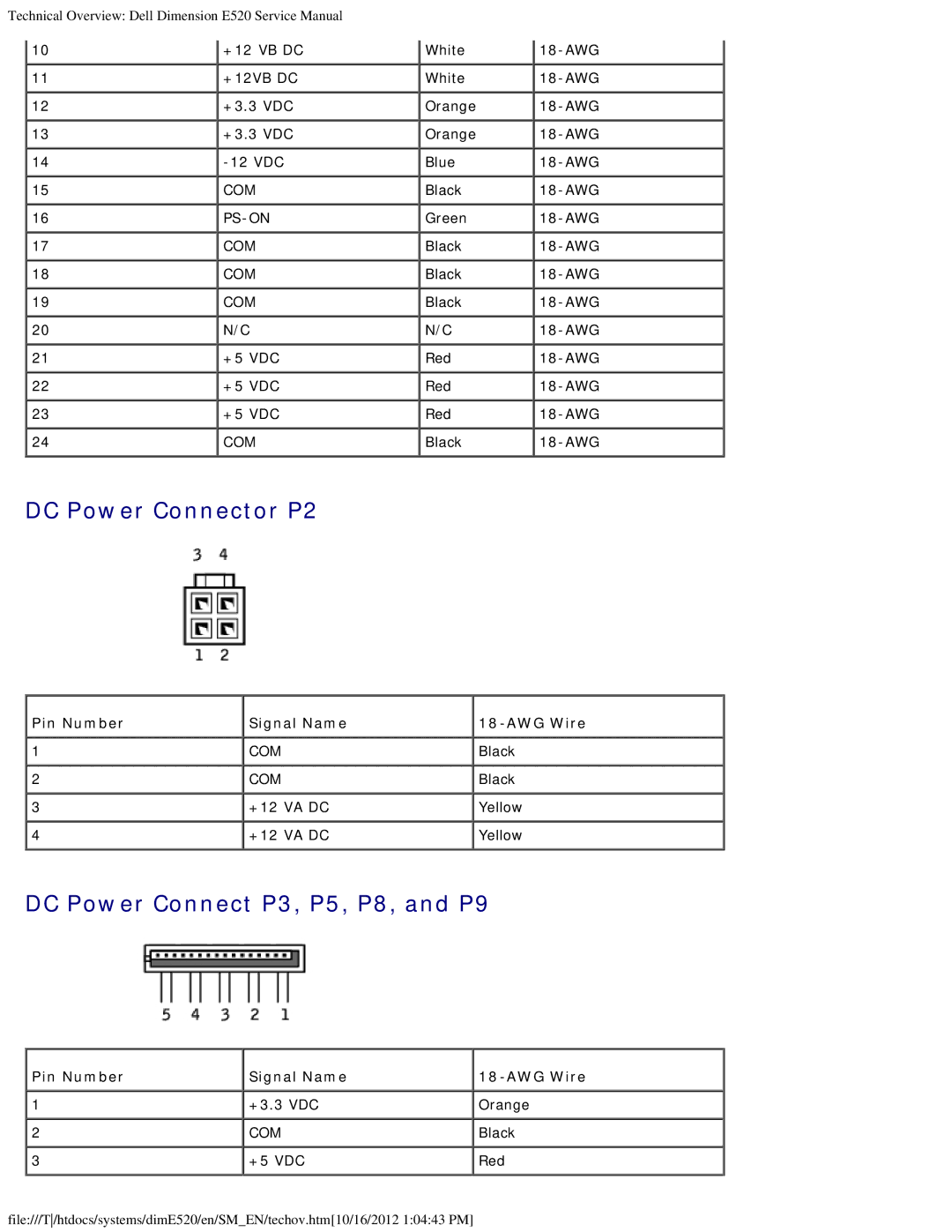 Dell E520 service manual DC Power Connector P2, DC Power Connect P3, P5, P8, and P9, Pin Number Signal Name AWG Wire 