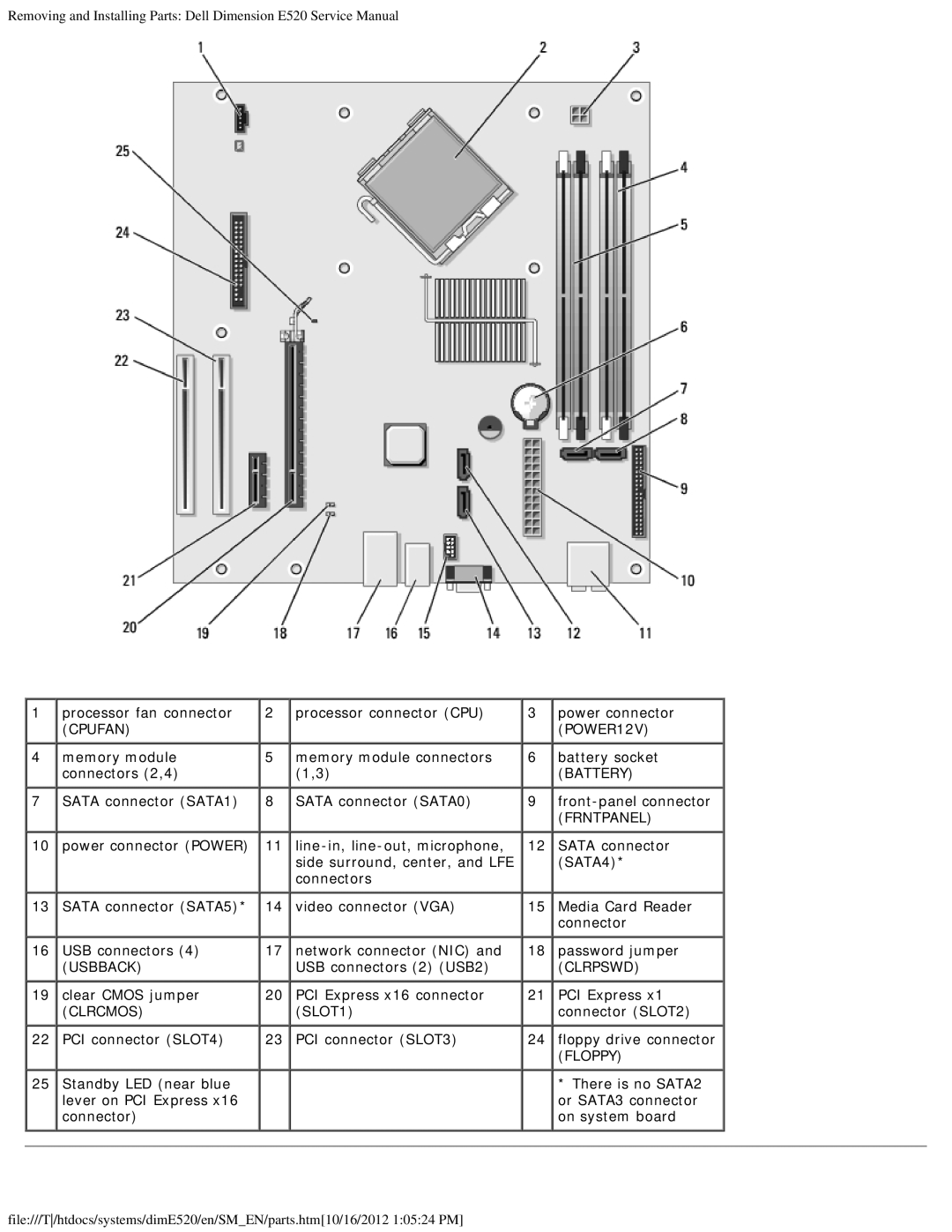 Dell E520 service manual Usbback 