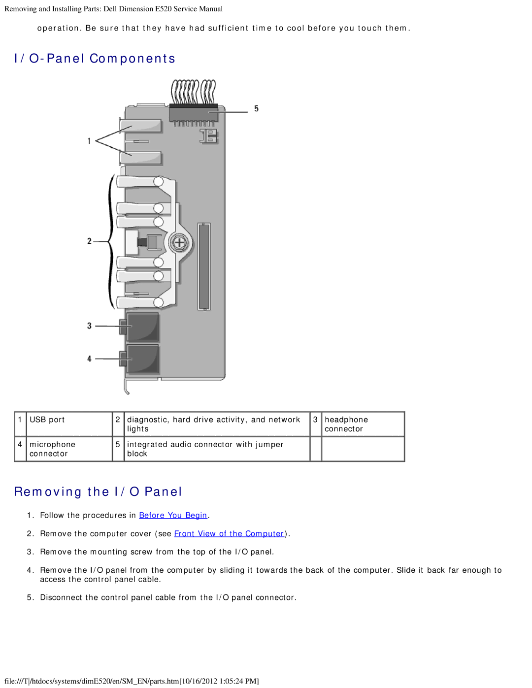 Dell E520 service manual Panel Components, Removing the I/O Panel 