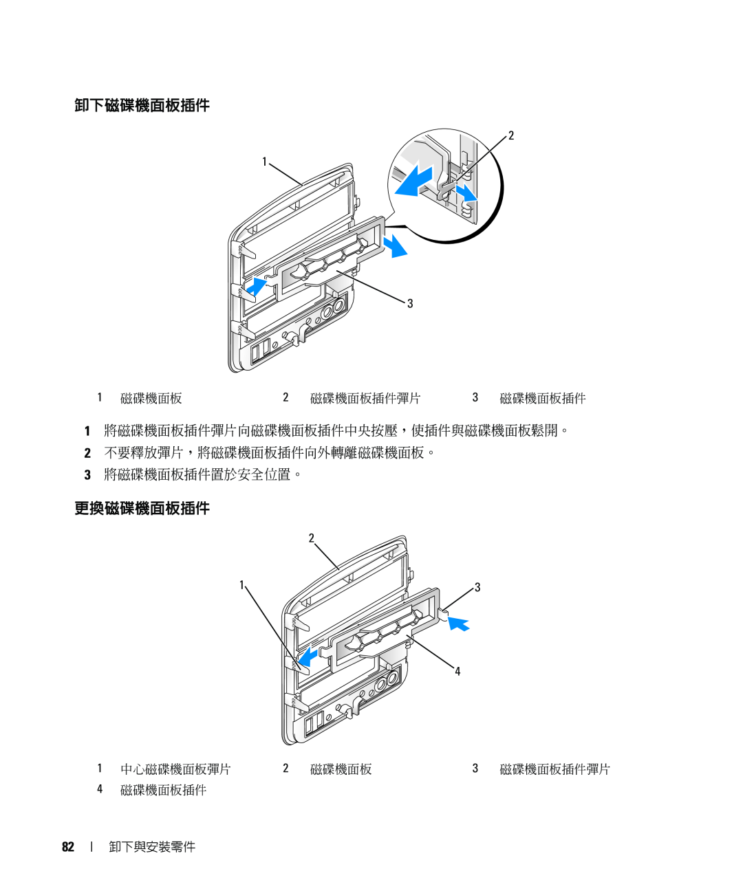 Dell E520 manual 卸下磁碟機面板插件, 更換磁碟機面板插件, 1 將磁碟機面板插件彈片向磁碟機面板插件中央按壓，使插件與磁碟機面板鬆開。 2 不要釋放彈片，將磁碟機面板插件向外轉離磁碟機面板。, 3 將磁碟機面板插件置於安全位置。 