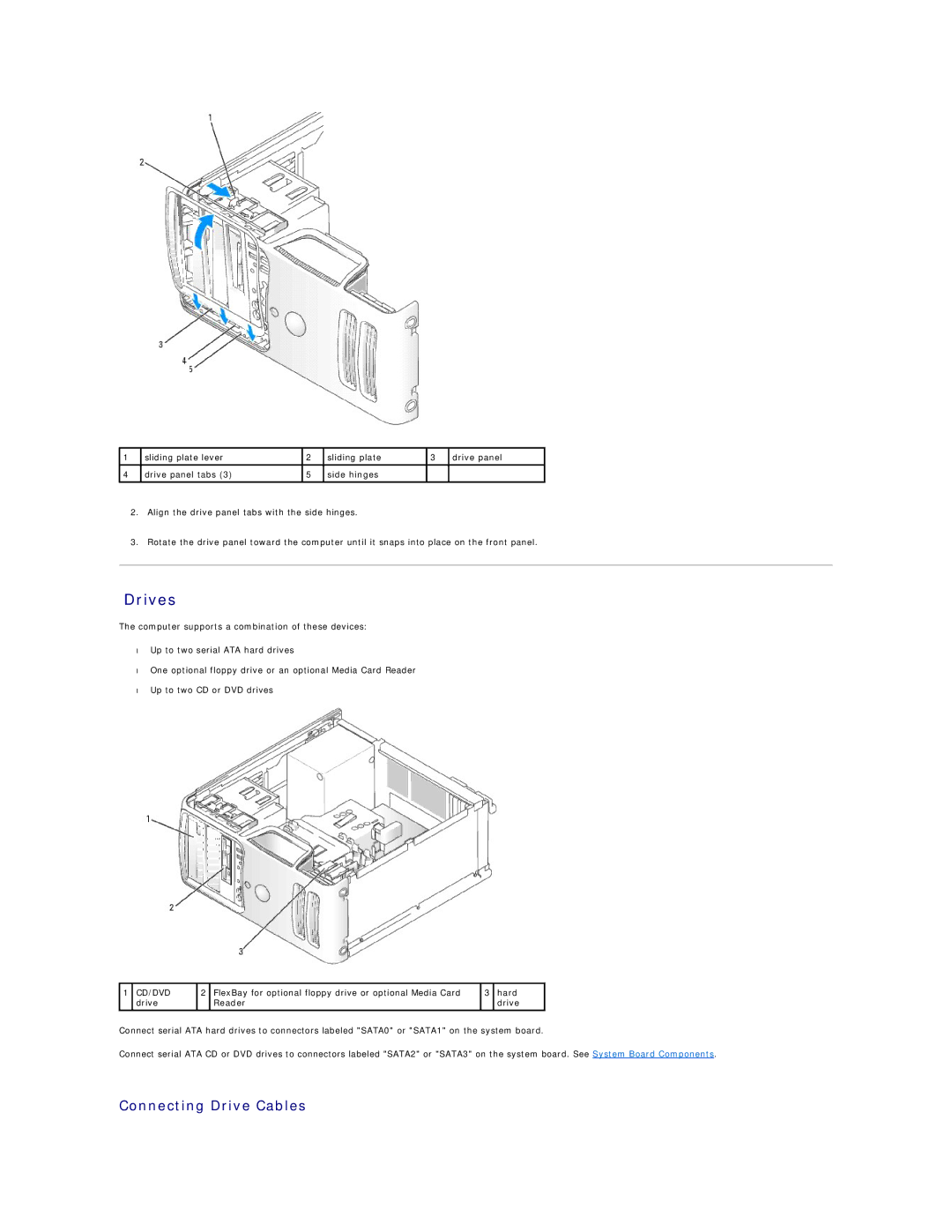 Dell E521 specifications Drives, Connecting Drive Cables 