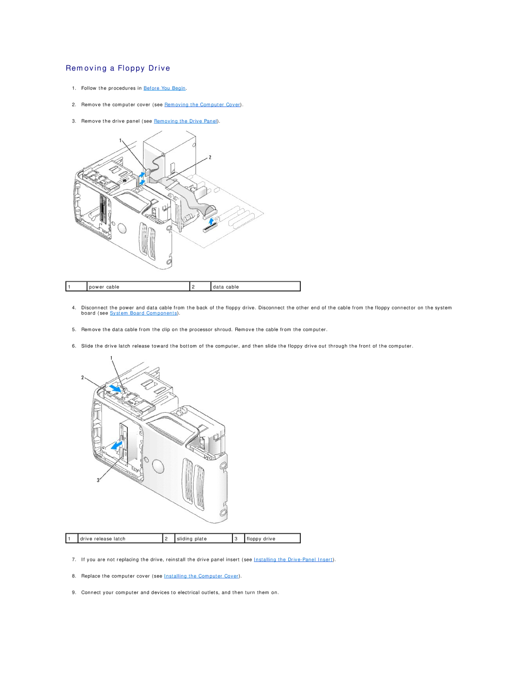 Dell E521 specifications Removing a Floppy Drive 