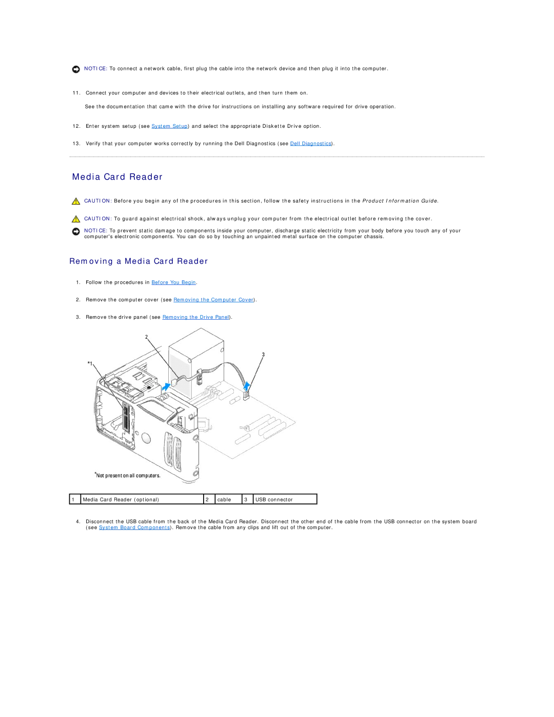 Dell E521 specifications Removing a Media Card Reader 