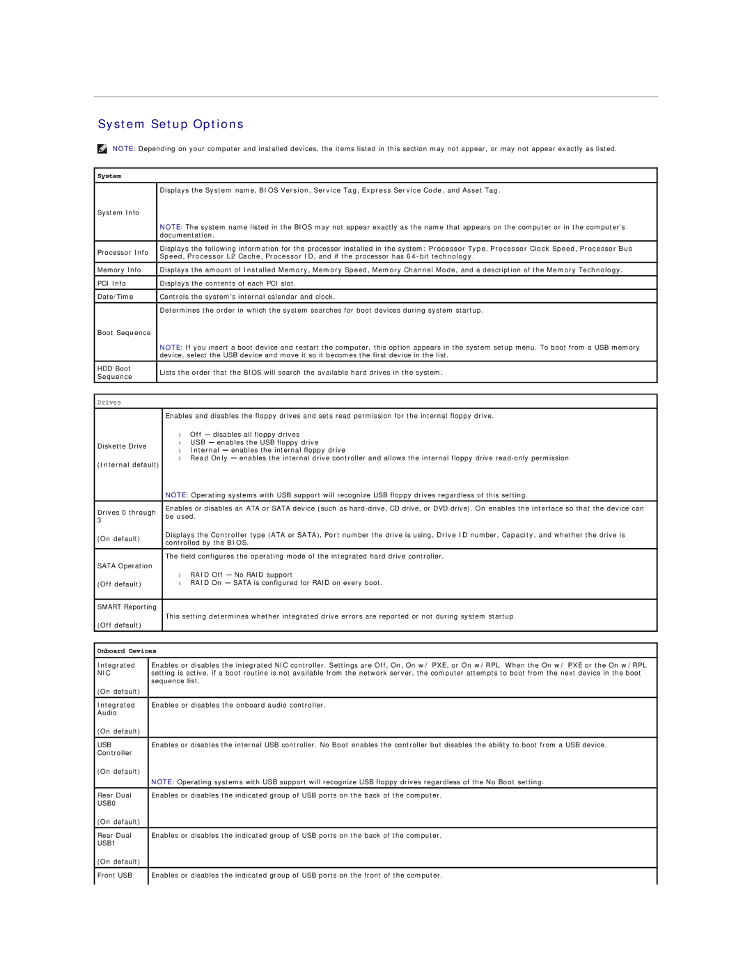 Dell E521 specifications System Setup Options, Onboard Devices 