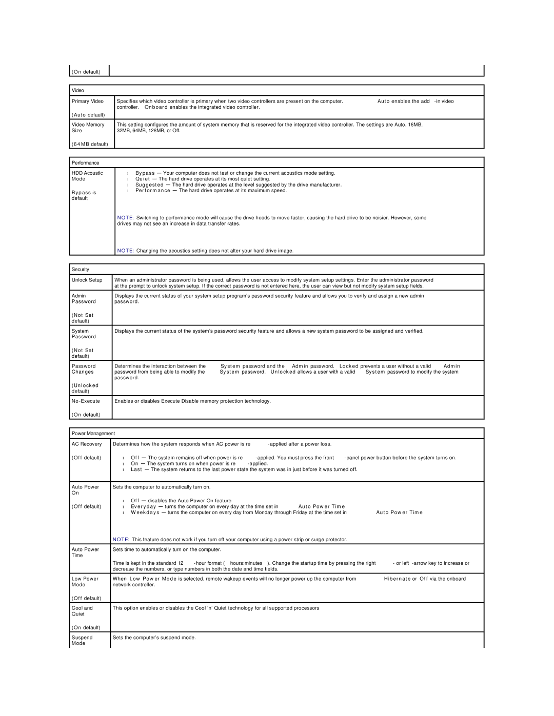 Dell E521 specifications Bypass is, Not Set, Unlocked 