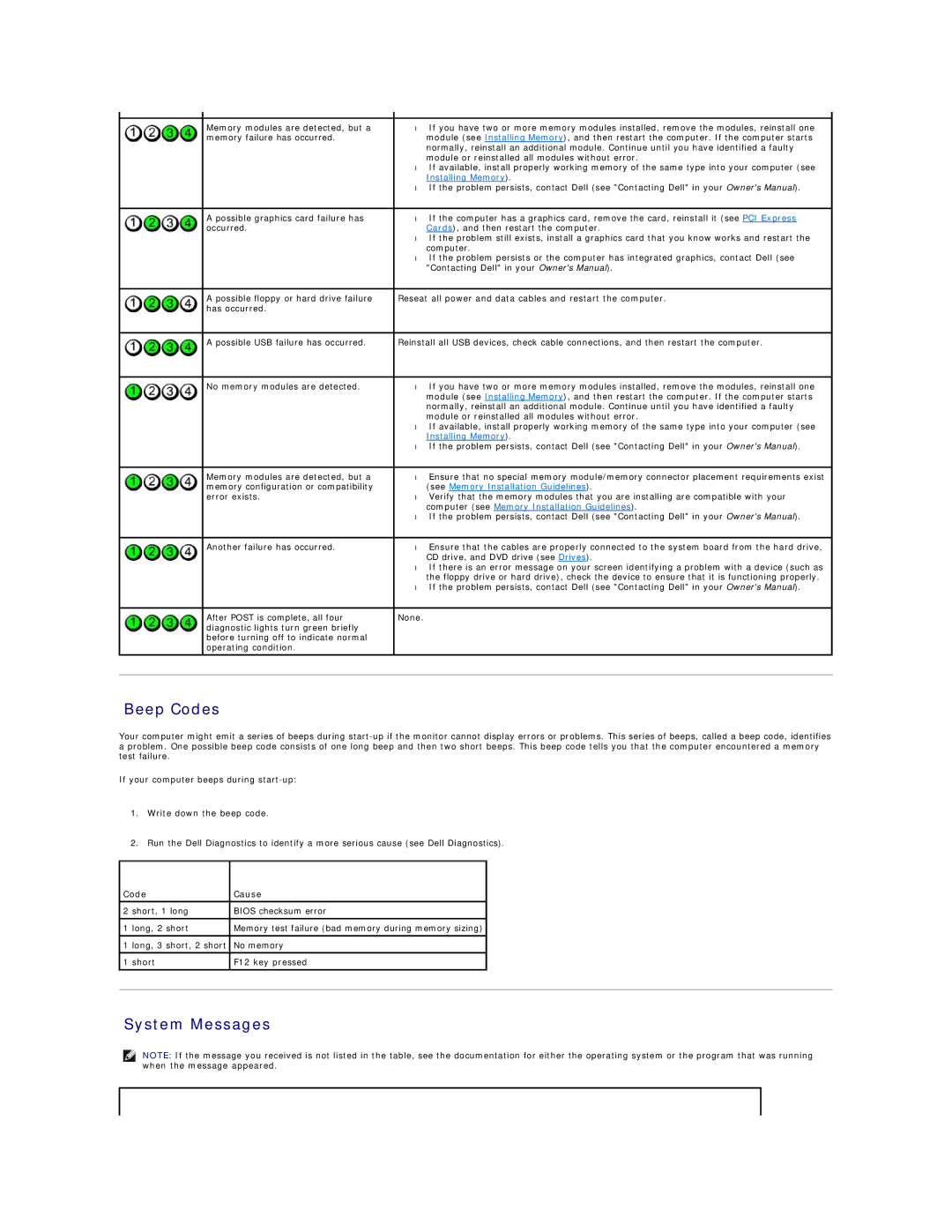 Dell E521 specifications Beep Codes, System Messages, Code Cause 