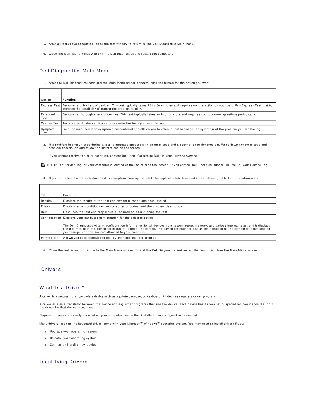 Dell E521 specifications Dell Diagnostics Main Menu, What Is a Driver?, Identifying Drivers 