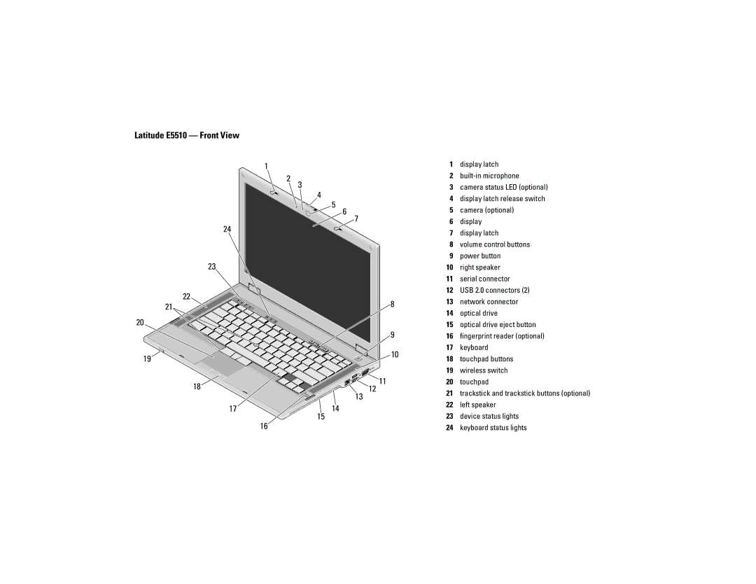 Dell E5410 manual Latitude E5510 Front View 