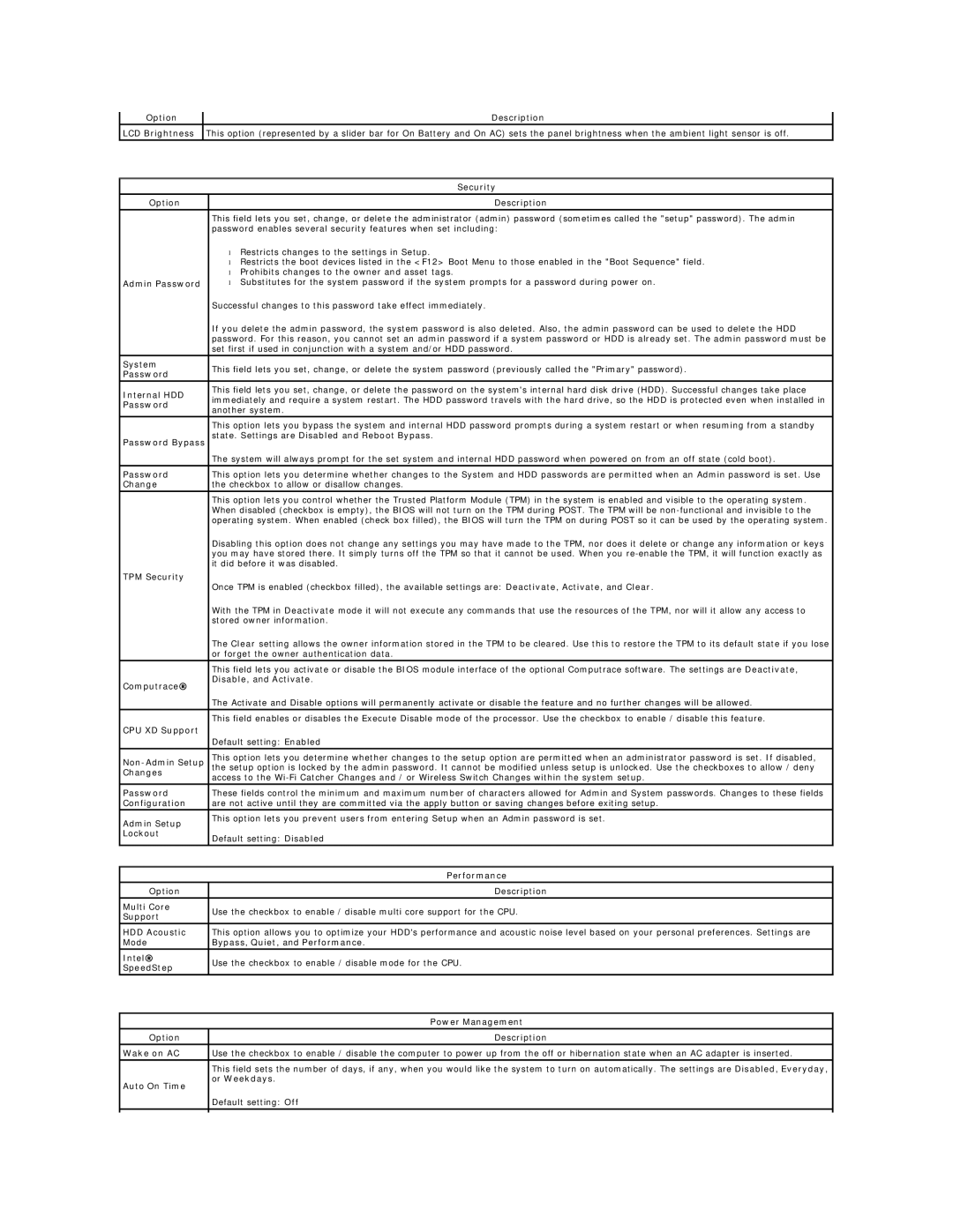 Dell E5410 Admin Password, Internal HDD, Password Bypass, TPM Security, Computrace Disable, and Activate, Changes 