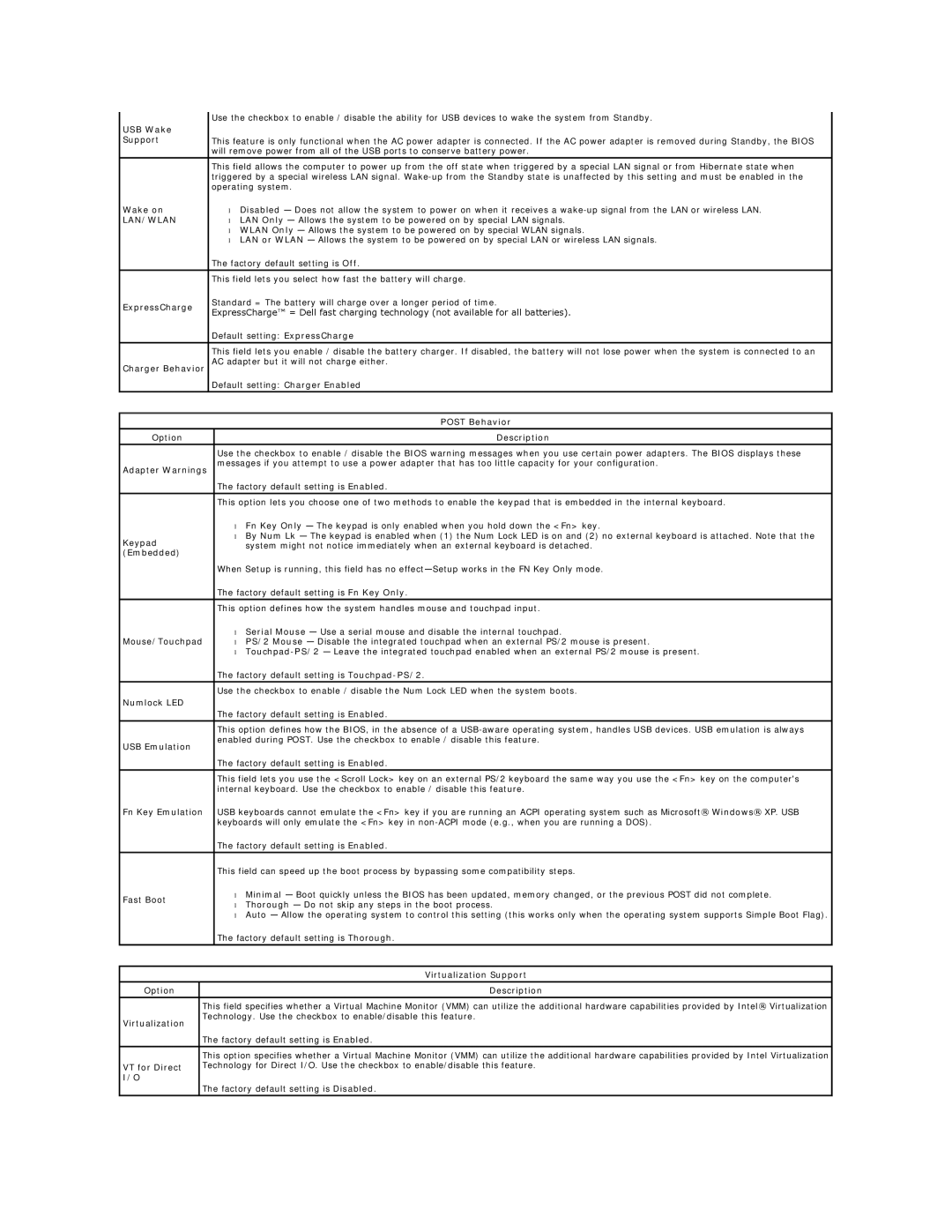 Dell E5410 USB Wake Support, Wake on, ExpressCharge, Charger Behavior, Post Behavior Option Description, Adapter Warnings 