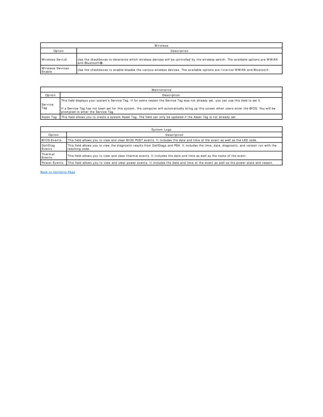 Dell E5410 specifications Wireless 