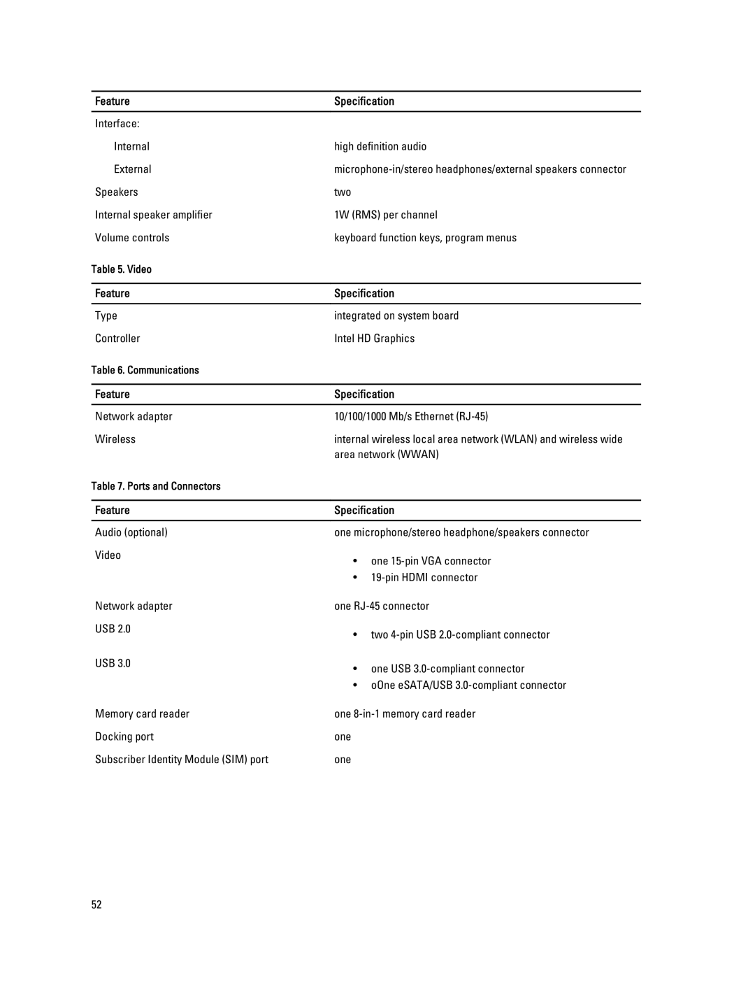 Dell E5430 owner manual Interface Internal High definition audio External 