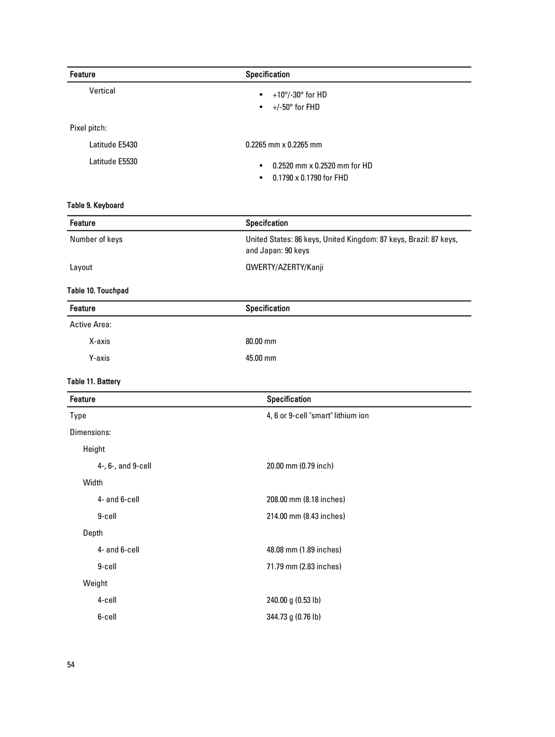 Dell E5430 owner manual Feature Specifcation 