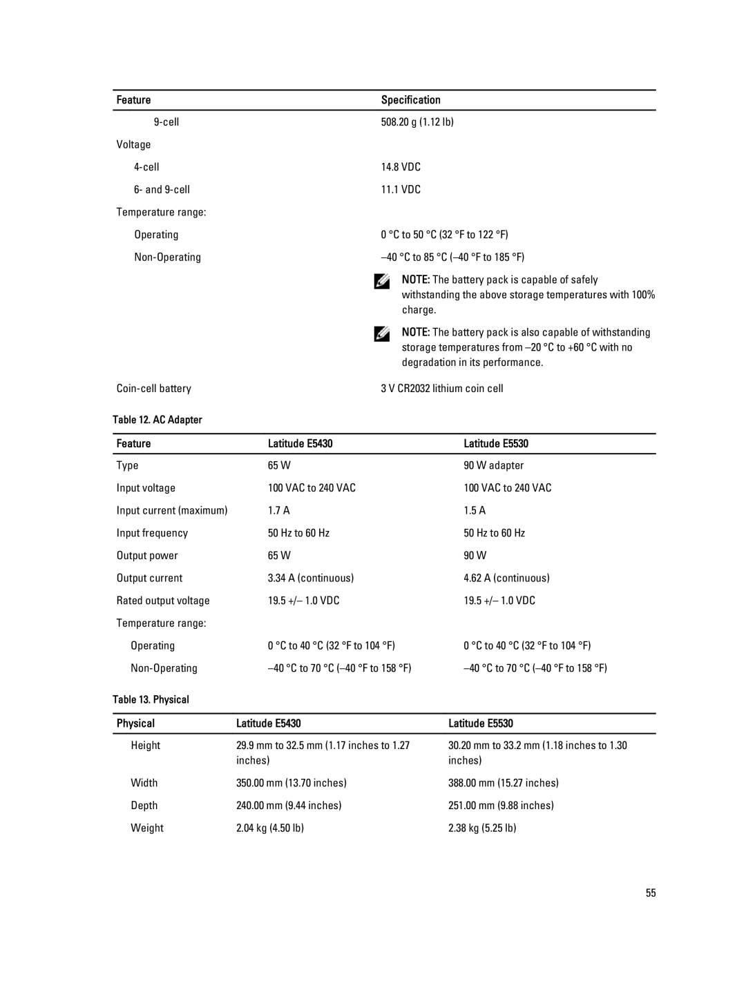 Dell E5430 owner manual Feature 