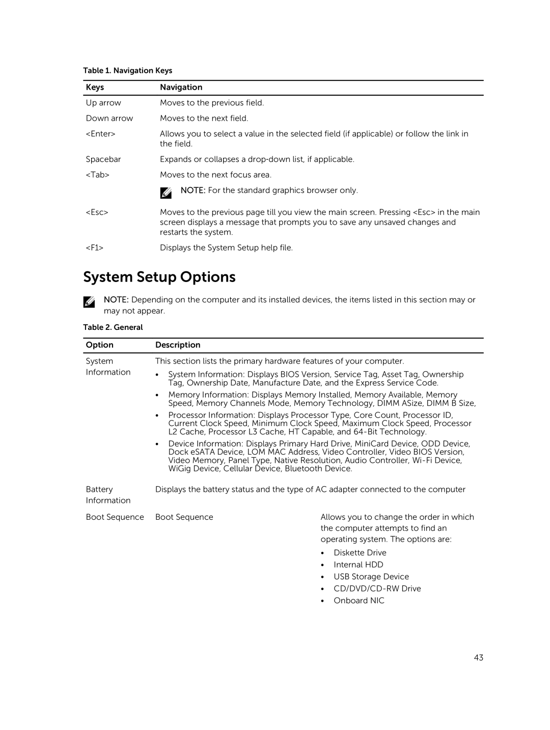 Dell E5440 owner manual System Setup Options 