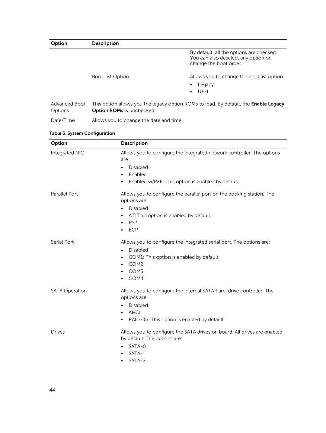 Dell E5440 owner manual PS2 