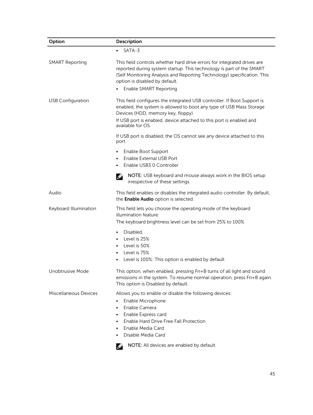 Dell E5440 owner manual SATA-3 