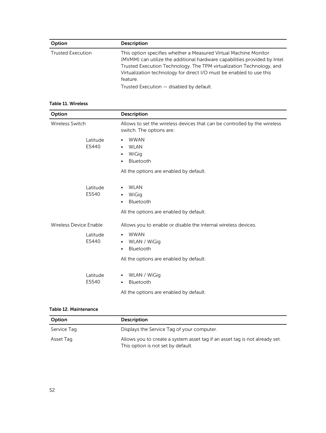 Dell E5440 owner manual Wwan 