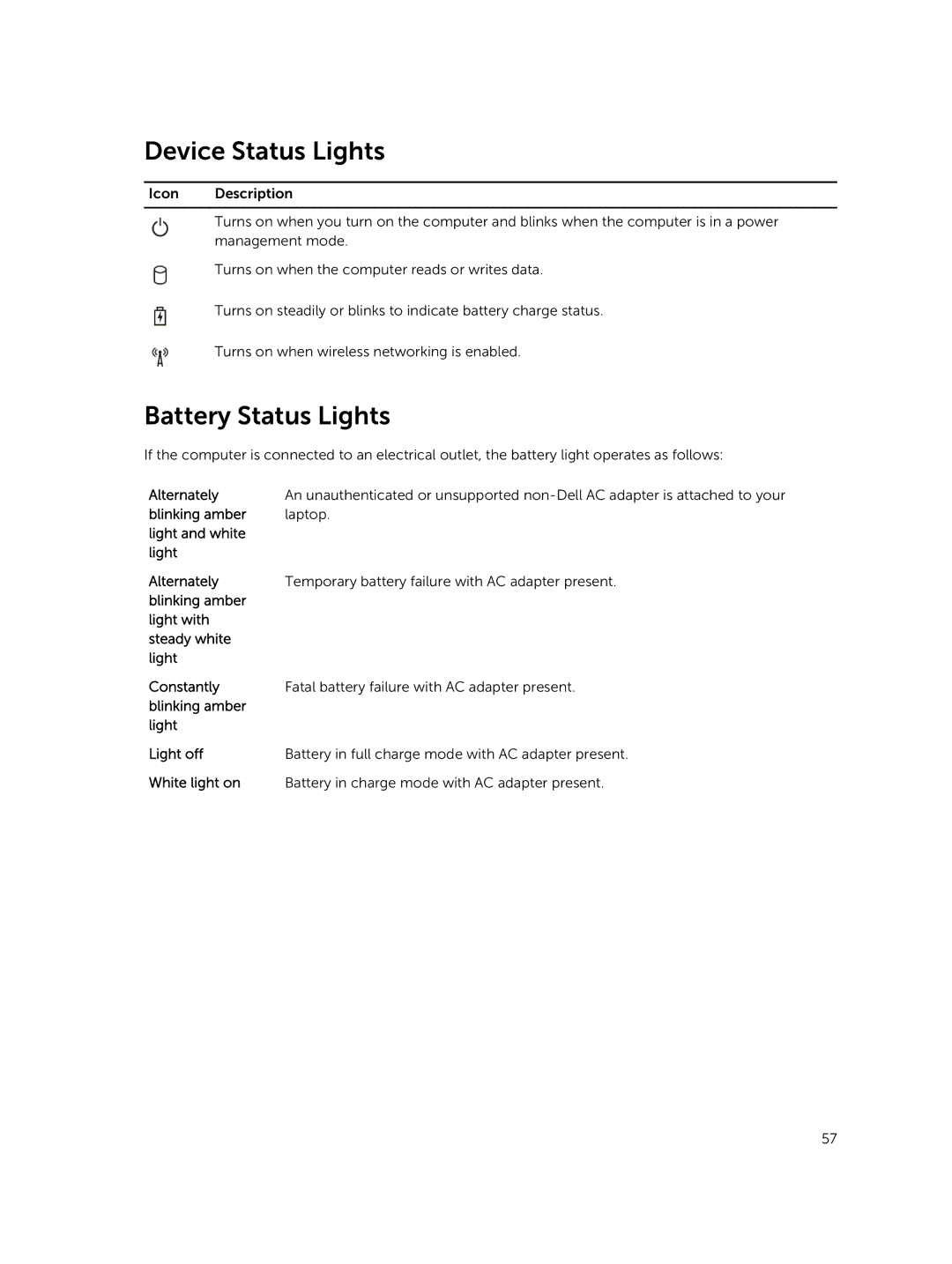 Dell E5440 owner manual Device Status Lights, Battery Status Lights 