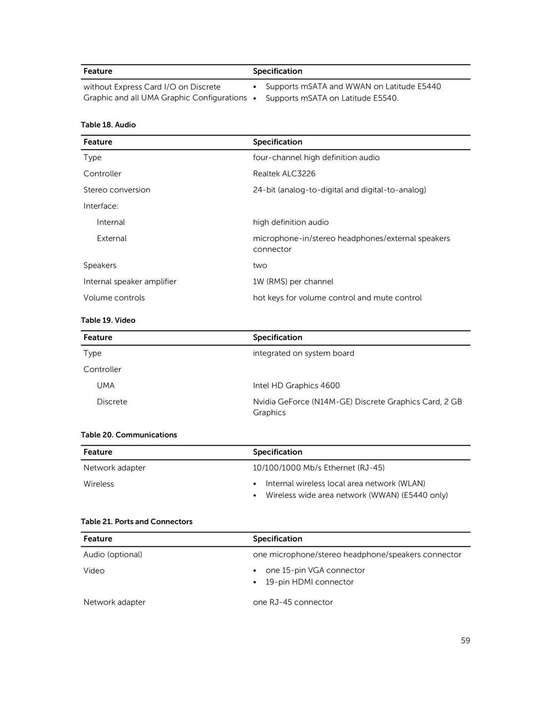 Dell E5440 owner manual Uma 