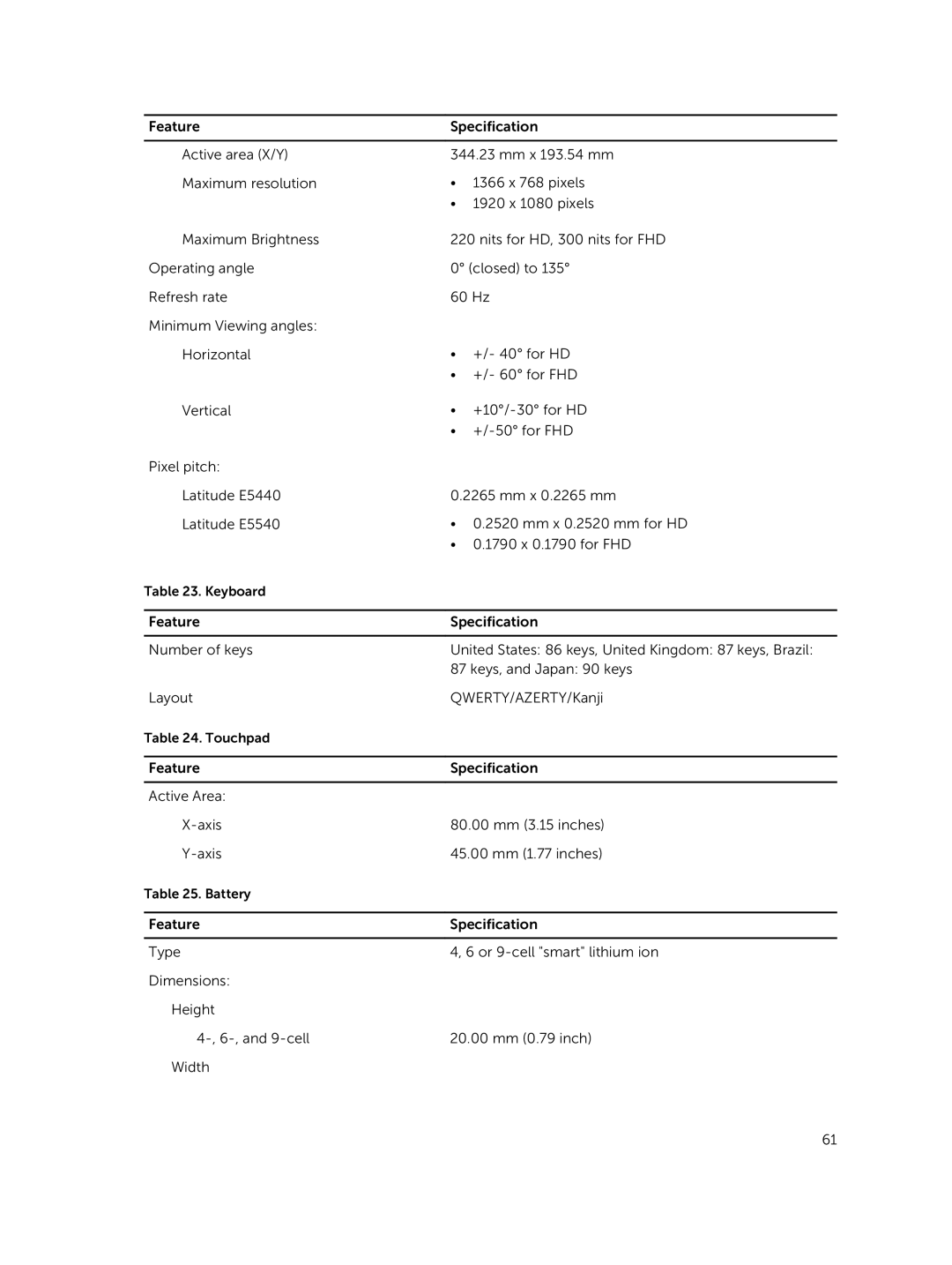 Dell E5440 owner manual Keyboard 