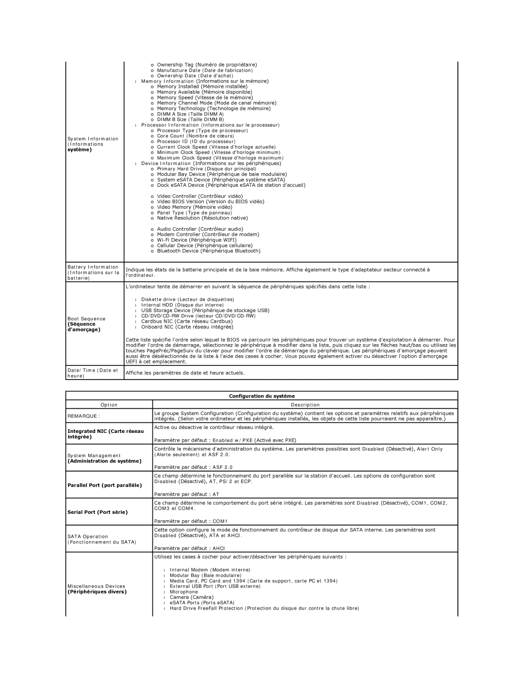 Dell E5510 System Information, Système, Battery Information, Informations sur la, Batterie, Boot Sequence, Séquence 