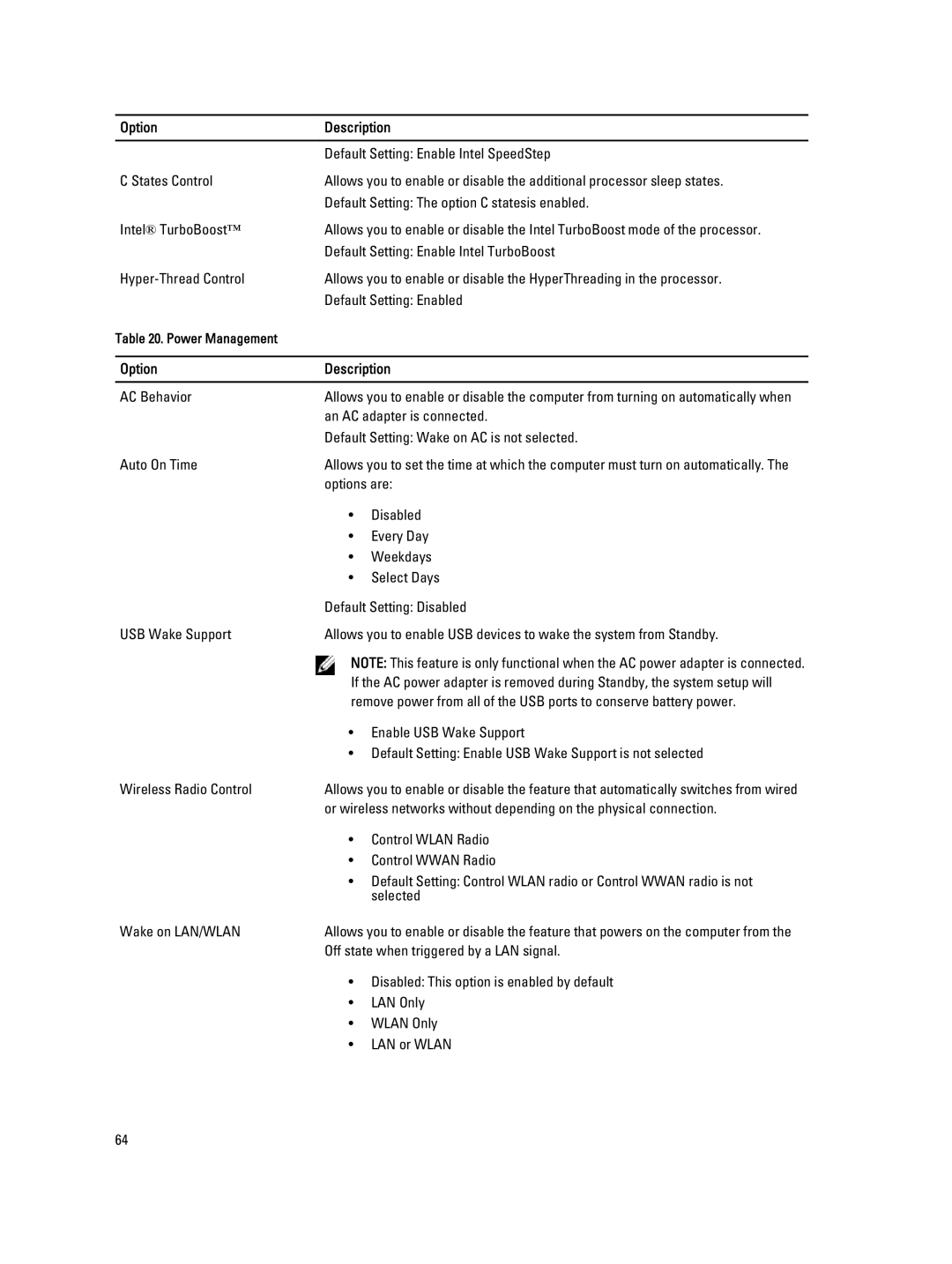 Dell E5530 owner manual Default Setting Enable Intel SpeedStep 