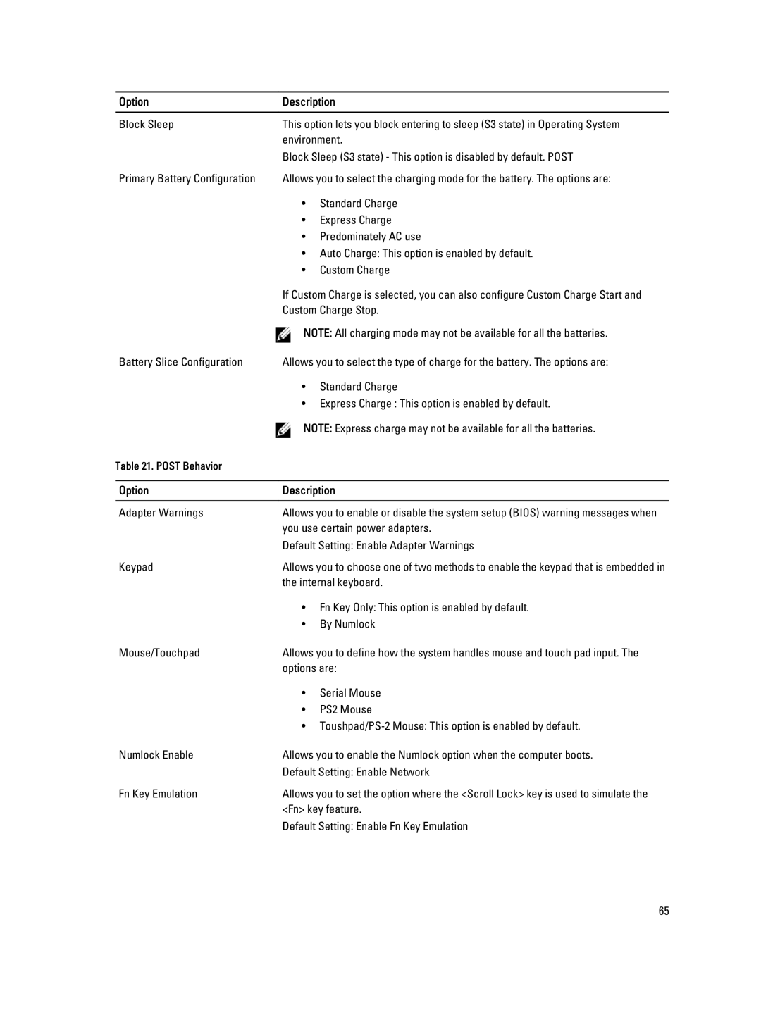 Dell E5530 owner manual Custom Charge Stop 