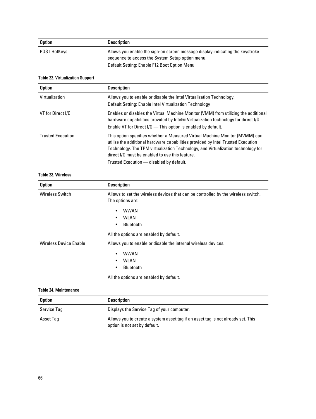 Dell E5530 owner manual Wwan 