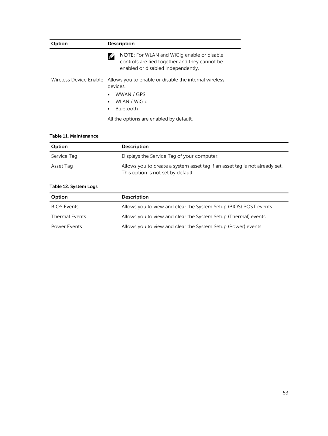 Dell E5550 owner manual Wwan / GPS 